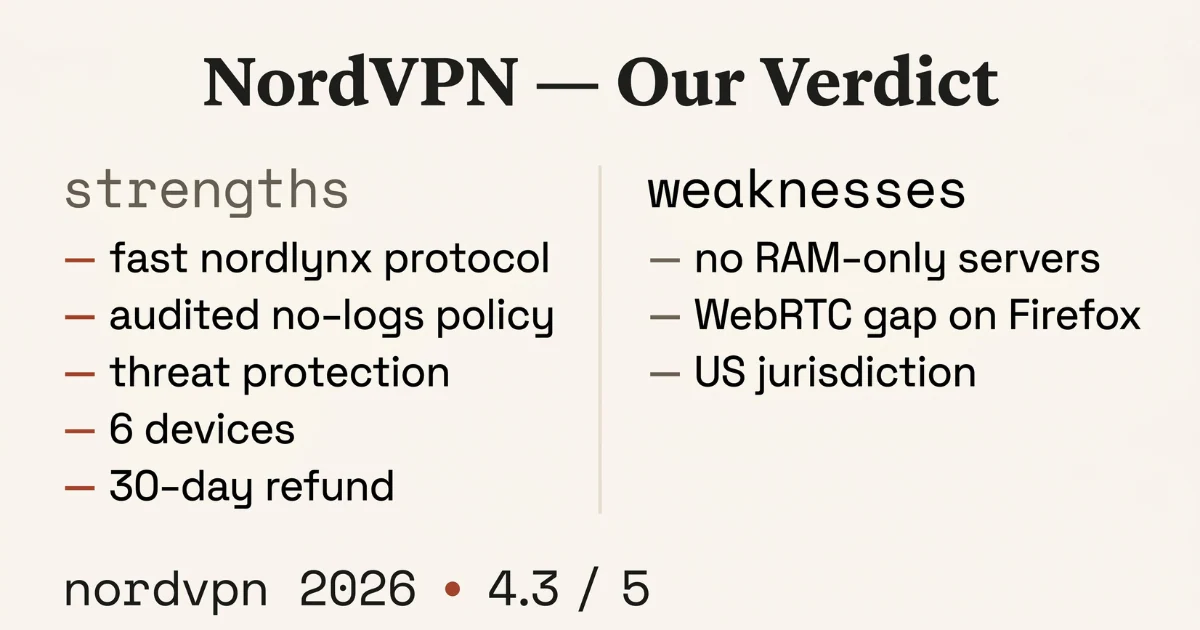 NordVPN 2026 pros and cons — strengths and weaknesses after full testing